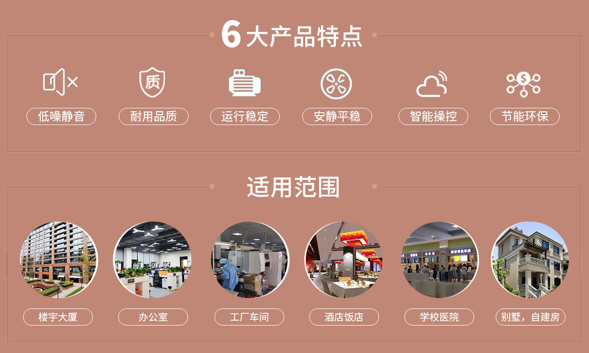 渦旋式風冷熱泵機組冷熱兩用，防銹耐用，更節(jié)能